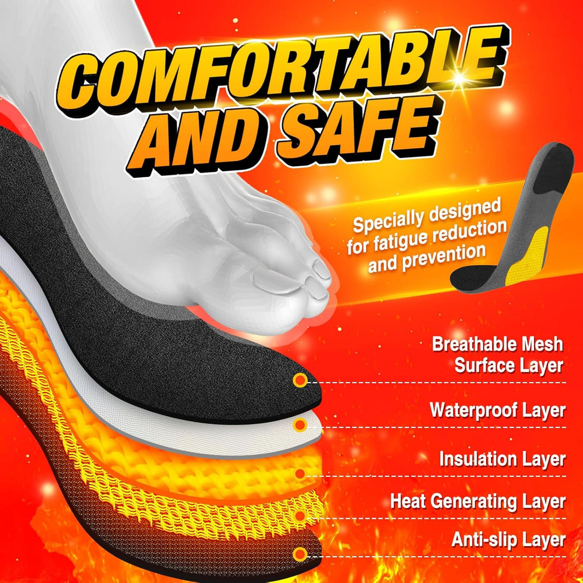 Heated Insoles with Wireless Remote Control and 8-Hour Battery