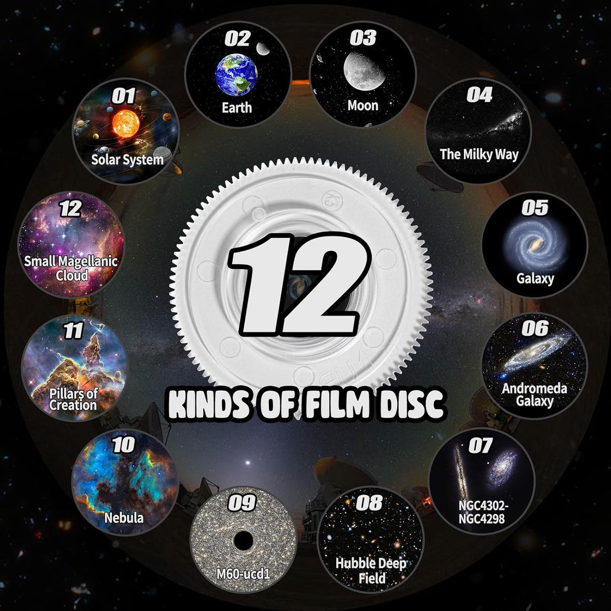 Galaxy Projector with 12 Film Discs and 360 Degree Rotating Base
