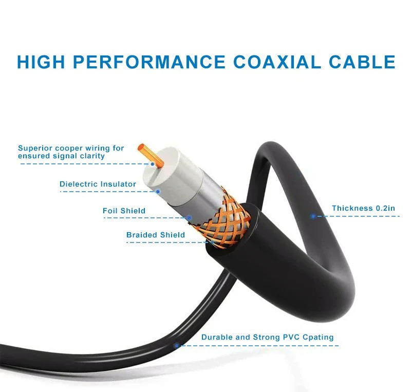 Outdoor TV Antenna with 360 Degree Motorized Rotation and Remote Control, 33ft Cable