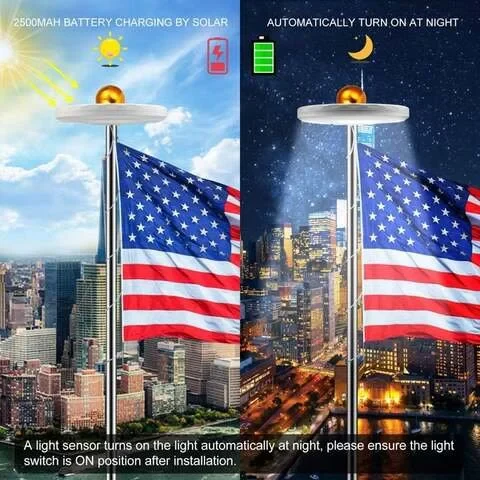 Flagpole Light Topper with Solar Panel and Automatic Sensor, 700 Lumens