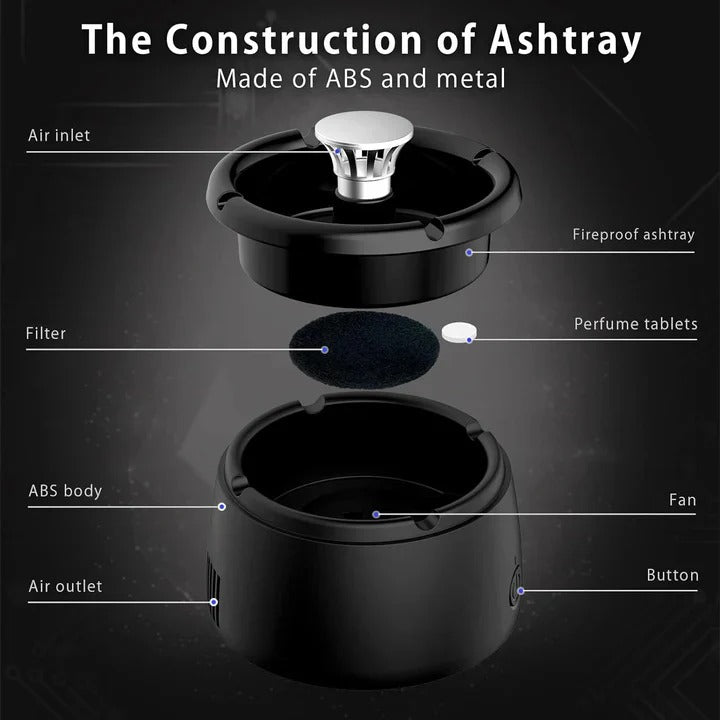 Rechargeable Smokeless Ashtray for Home and Office Use