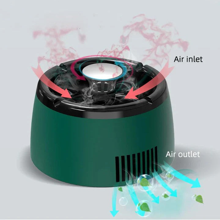 Rechargeable Smokeless Ashtray for Home and Office Use