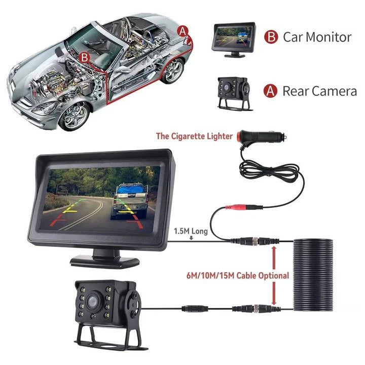 Wireless Vehicle Backup Camera and Rear View Monitor System