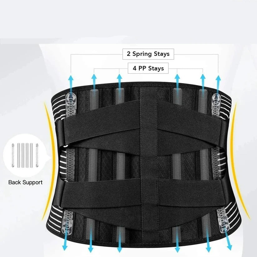 Adjustable Lumbar Support Belt Wrap with Dual Metal Spring Stabilizers