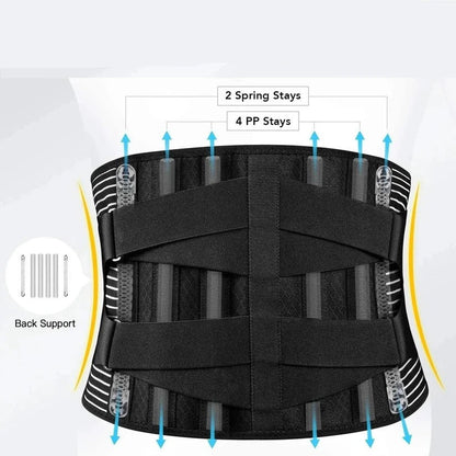 Adjustable Lumbar Support Belt Wrap with Dual Metal Spring Stabilizers