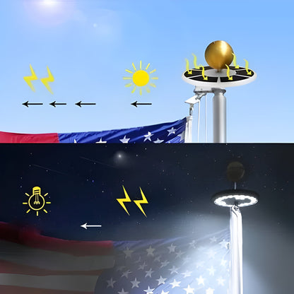 Solar Flagpole Light with 26 LED and Automatic Dusk Sensor, 12 Hour Runtime